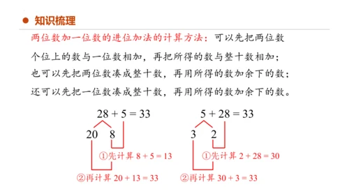 专题六：100以内的加法和减法复习课件(共29张PPT)一年级数学下学期期末核心考点集训（人教版）