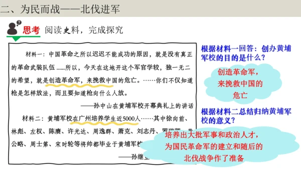 第1课时  顺势应时 共担大义——北伐战争 大单元教学课件