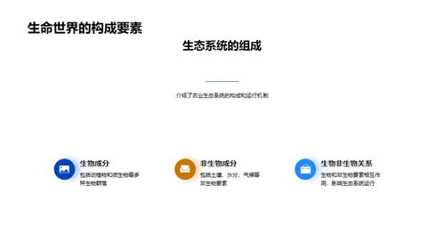 农业生态科学解析