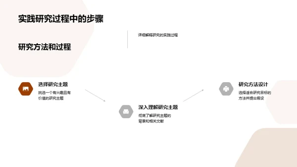 硕士研究全方位解读