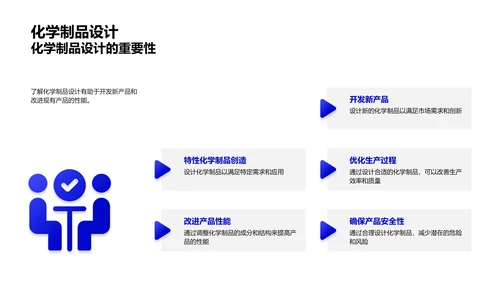 理解分子与化合物PPT模板