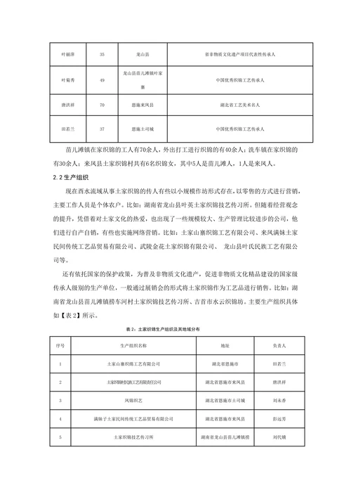 湘鄂西部土家织锦产业的现状调查及其对策研究