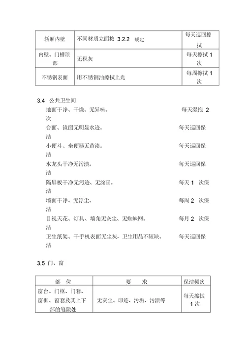 写字楼保洁工作流程及服务标准