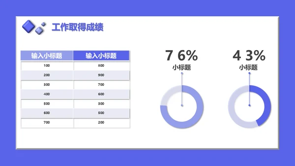 互联网运营业务总结工作汇报通用PPT模板