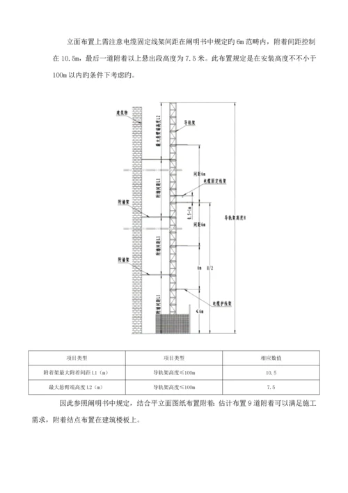 SC综合施工电梯安装专题方案.docx