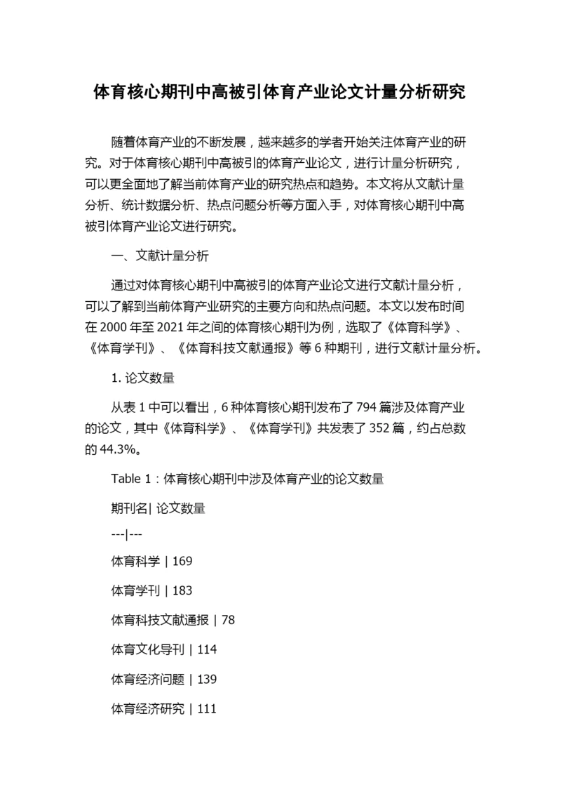 体育核心期刊中高被引体育产业论文计量分析研究.docx