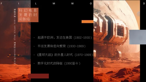 科幻电影通用PPT课件