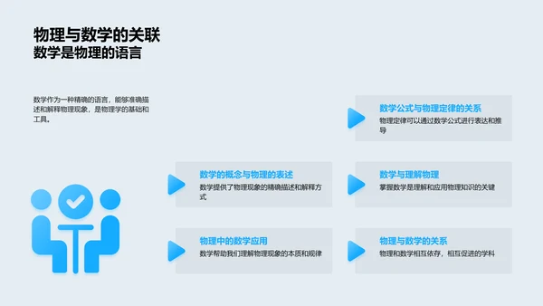 物理与数学融合讲解PPT模板