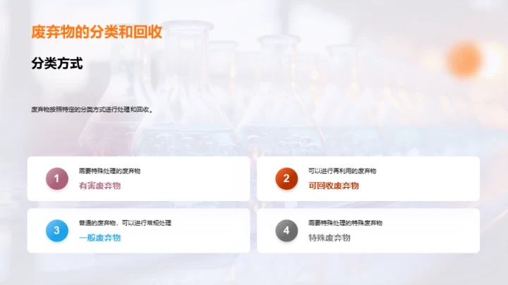 化学实验全方位指南