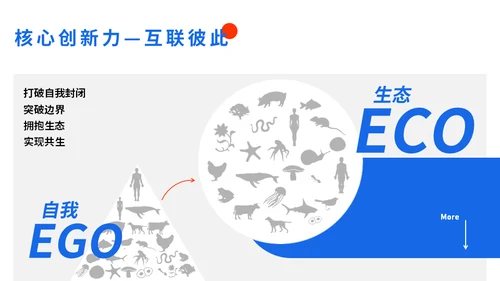 时尚前沿互联网行业红蓝通用PPT模板