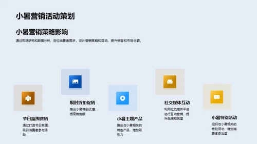 小暑商机
