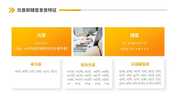 橙黄渐变节日商务风第26届全国推广普通话普通话培训PPT模板