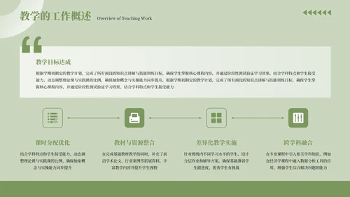 绿色清新风工作总结汇报通用PPT模板