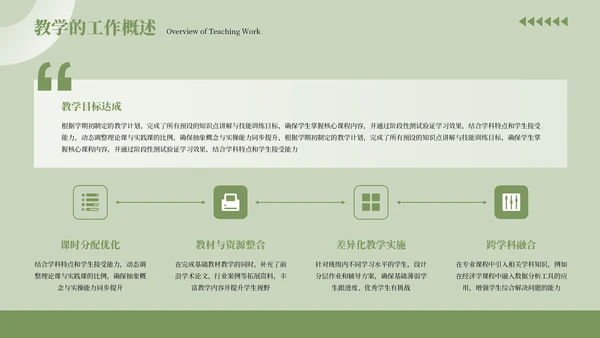 绿色清新风工作总结汇报通用PPT模板