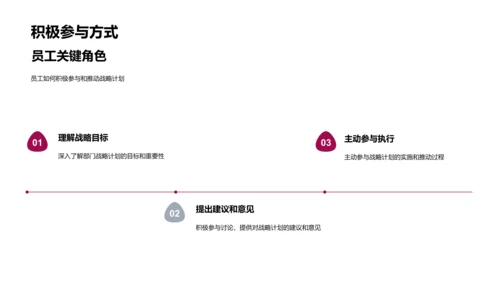 生物部门年度总结