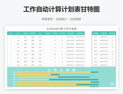 工作自动计算计划表甘特图