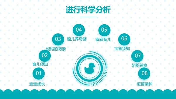 母婴婴儿护理保健中心早教宣传PPT动态模板