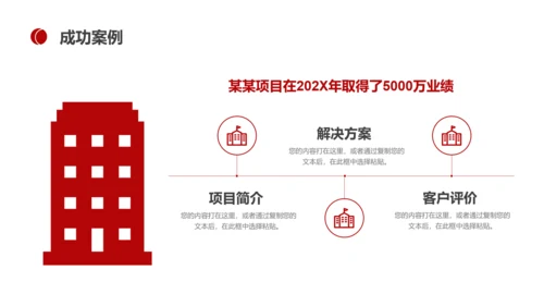 BUSINESS公司宣传介绍PPT模板