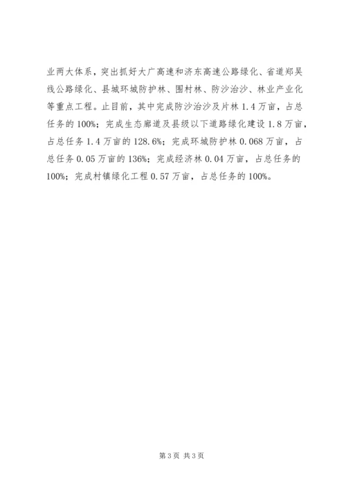 县林业局促进城乡绿化一体化建设情况汇报 (4).docx