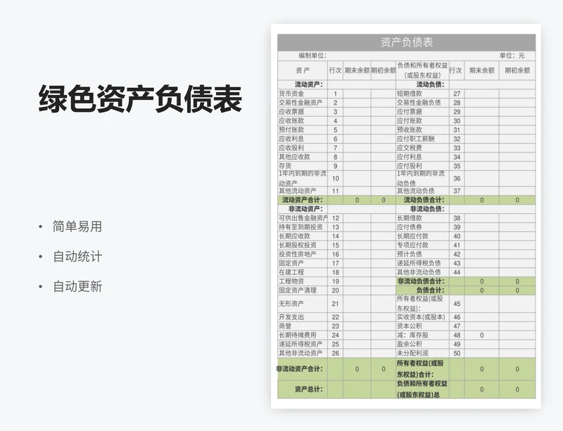 绿色资产负债表