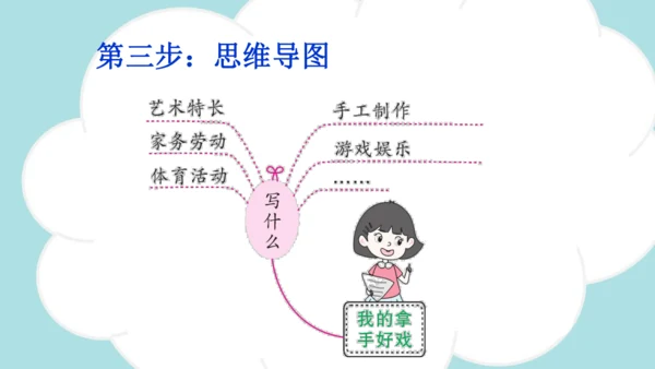 统编版2024-2025学年六年级语文上册同步习作：我的拿手好戏 -课件