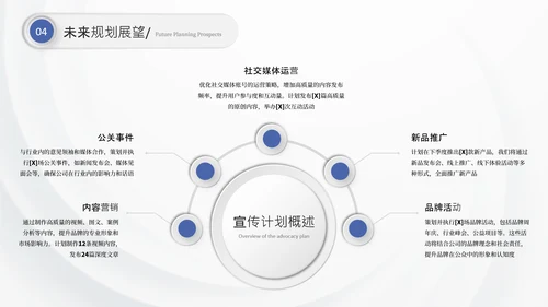 蓝色商务季度总结通用PPT模板