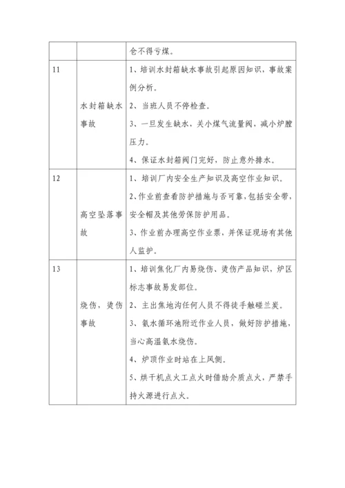 生产企业事故及反事故措施.docx