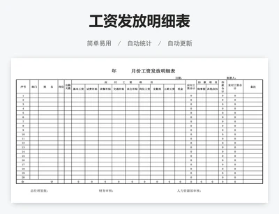 工资发放明细表