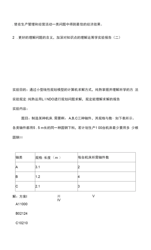 2023年运筹学实验报告3.docx