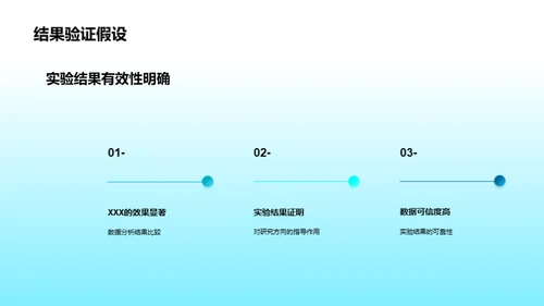 化学实验解析与优化