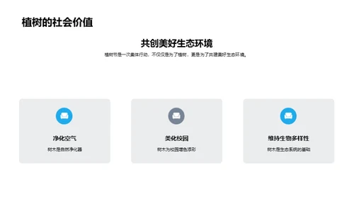 树木与环保