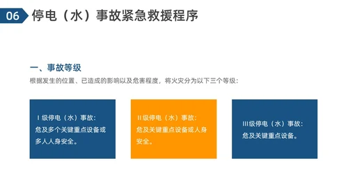 简约风轧钢厂安全培训PPT模板