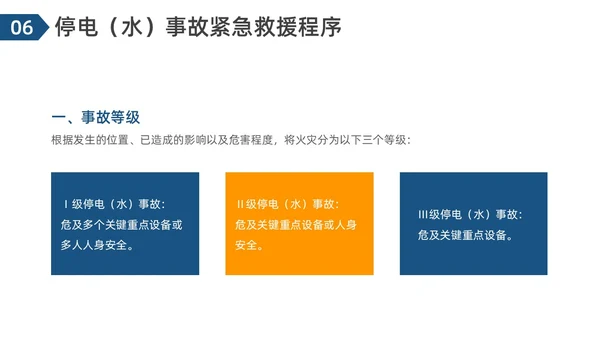 简约风轧钢厂安全培训PPT模板