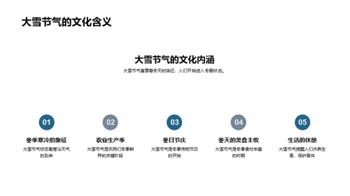 传承节气文化