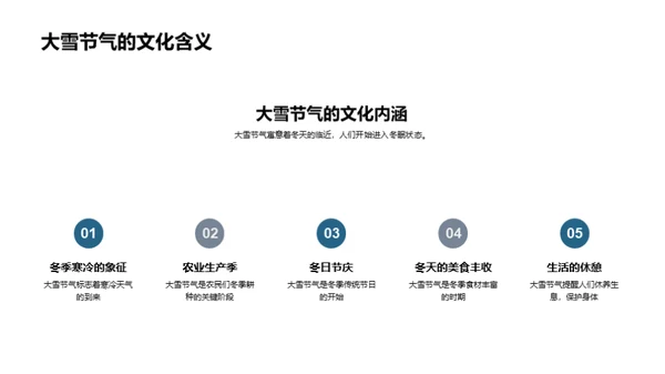 传承节气文化