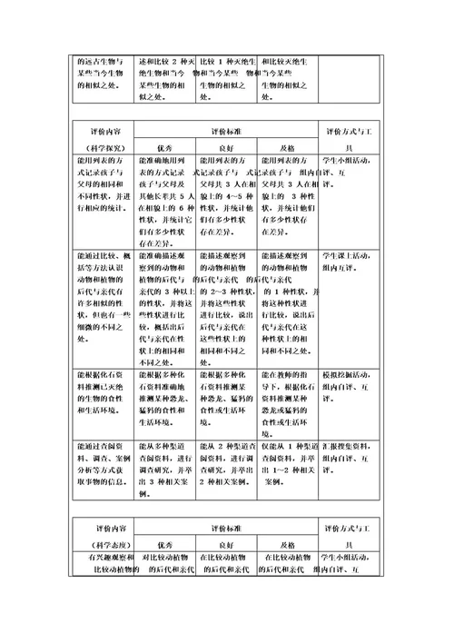 《灭绝的远古动物》教学设计