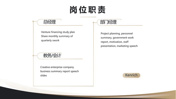 2021奢华尊贵年终工作总结述职报告PPT