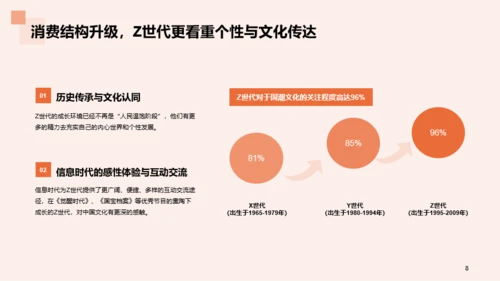 2023年国货服装行业发展研究报告