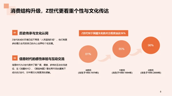 2023年国货服装行业发展研究报告