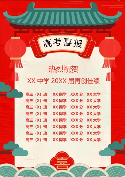 中学高分录取大学名单高考喜报