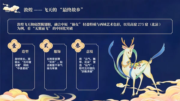 蓝金色古风敦煌飞天文化介绍PPT模板