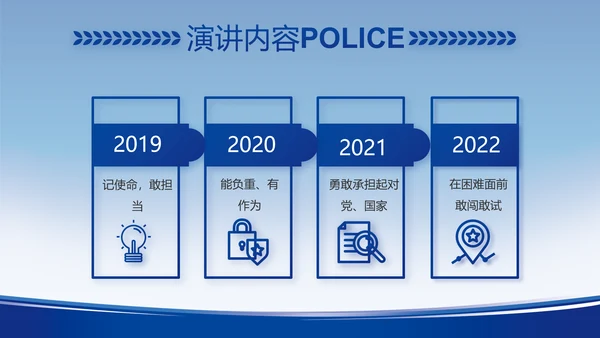 蓝色大气公安警察工作汇报动态PPT