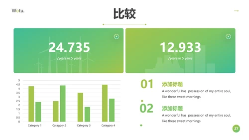 绿色自然环境保护园艺宣传动态PPT模板