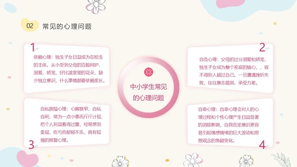 粉色简约小清新花卉珍爱生命心理健康教育动态PPT