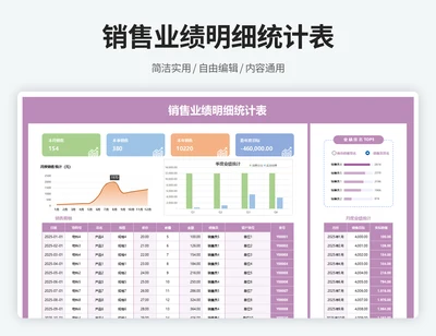 销售业绩统计明细表
