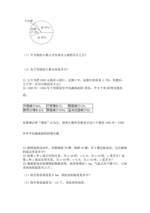 六年级小升初数学应用题50道精品（名校卷）.docx