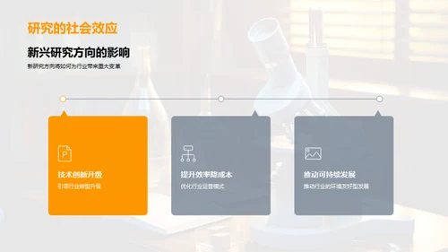 学科领域革新探索