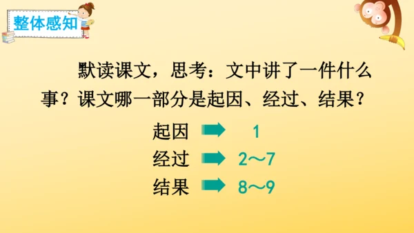 3 不懂就要问  课件