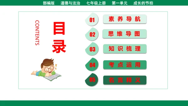 第一课  中学序曲  复习课件(共38张PPT)