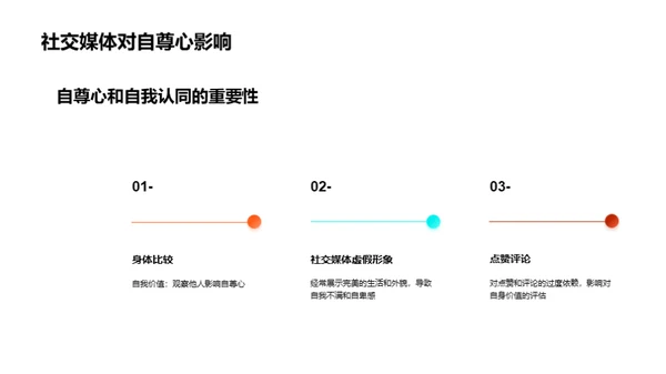 掌控社交媒体，守护心理健康